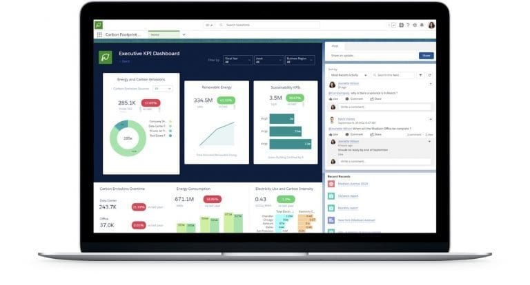 Inside Salesforce’s innovative new sustainability reporting platform